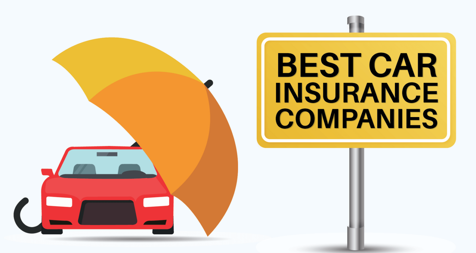 The Best Car Insurance Companies Of 2022 ⭐️🥇farpon Insurance🥇⭐️ 3060